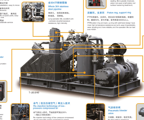 YDT系列螺杆无油活塞增压压缩机