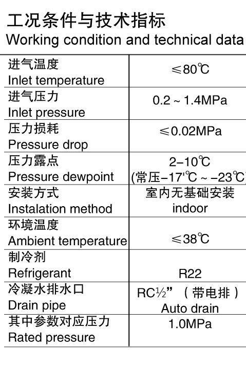 这是描述信息