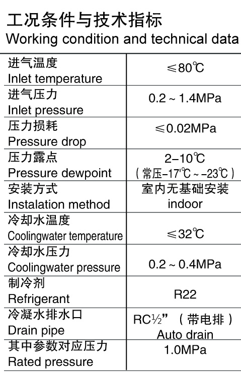 这是描述信息